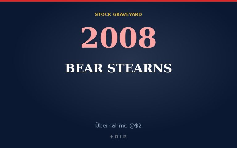 Bear Stearns