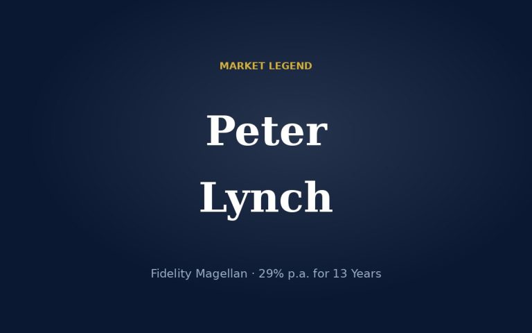 Peter Lynch: The Magellan Fund Champion
