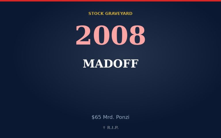 Madoff Investment Securities