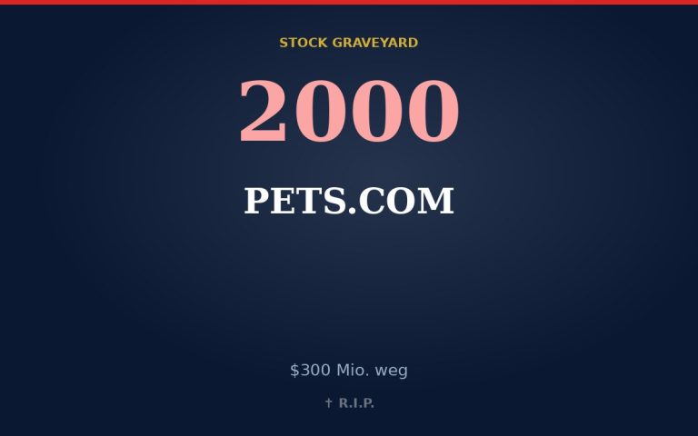 Pets.com