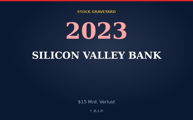 Silicon Valley Bank