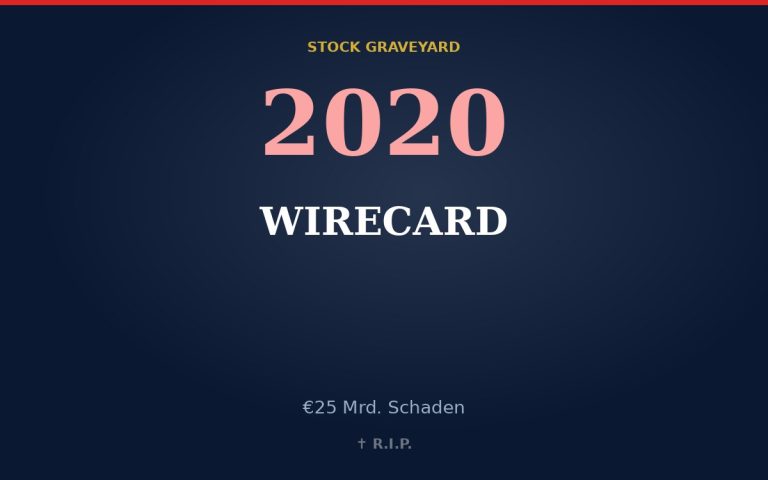 Wirecard
