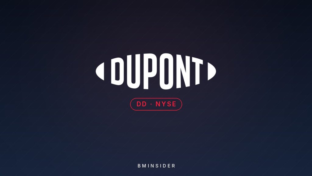 DuPont de Nemours – Spin-off Zerschlagungspraemie 2026
